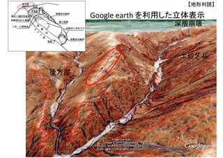 深層崩壊
土砂ダム
後方崖
を利用した立体表示
【地形判読】
（（独） 防災科学技術研究所 Webサイトより）
 