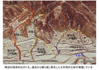 木曽川
ＪＲ南木曽駅
拡大図
扇状地
（沖積錐）
崩積土
崩積土
周辺の渓流の出口にも、過去から繰り返し発生した土石流の土砂が堆積している
扇状地
（沖積錐）
扇状地
（沖積錐）
 