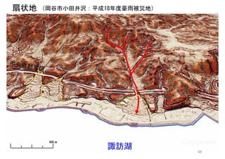 68
扇状地
諏訪湖
（岡谷市小田井沢：平成18年度豪雨被災地）
 