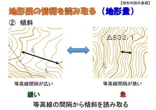 ② 傾斜
等高線間隔が狭い等高線間隔が広い
等高線の間隔から傾斜を読み取る
【地形判読の基礎】
 