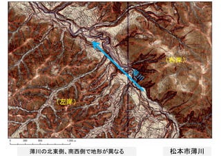 松本市薄川薄川の北東側、南西側で地形が異なる
（右岸）
（左岸）
 