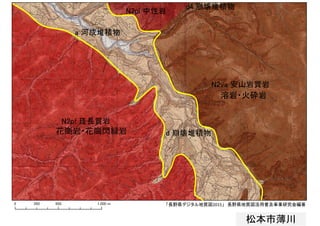 松本市薄川
N2pf 珪長質岩
N2va 安山岩質岩
d 崩壊堆積物
N2pi 中性岩
a 河成堆積物
d4 崩壊堆積物
0 500 1,000250 ｍ
溶岩・火砕岩
花崗岩・花崗閃緑岩
「長野県デジタル地質図 」 長野県地質図活用普及事業研究会編著
 