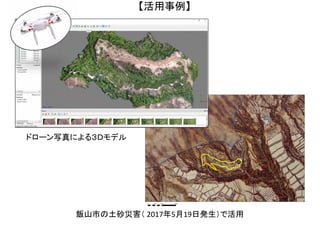 0 250 500125 m
飯山市の土砂災害（ 年 月 日発生）で活用
ドローン写真による３Ｄモデル
【活用事例】
 