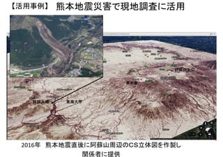 年 熊本地震直後に阿蘇山周辺のＣＳ立体図を作製し
関係者に提供
【活用事例】 熊本地震災害で現地調査に活用
草千里
阿蘇山火口
東海大学阿蘇大橋
 