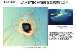 しんかい６５００
（写真： サイト）
ＪＡＭＳＴＥＣが海底資源探査に活用
（ウィンディネットワーク サイトより）
【活用事例】
海底地形をＣＳ立体図で表し、
地形判読することで、メタン
ハイドレードや、コバルトなど
レアメタルの探査に活用
 
