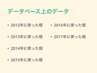 • 2012
• 2013
• 2014
• 2015
• 2016
• 2017
 