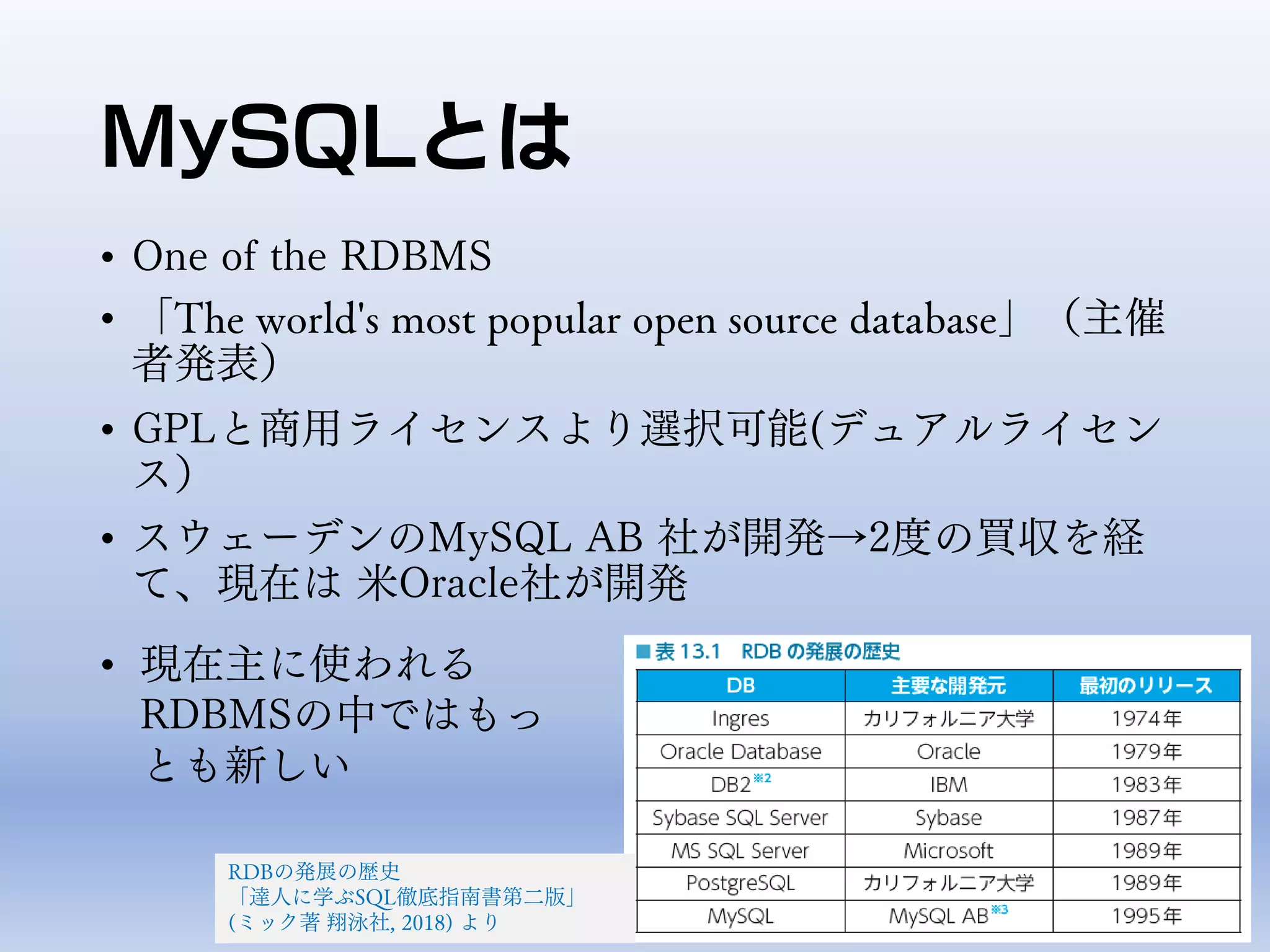MySQLとは
• One of the RDBMS
• 「The world's most popular open source database」（主催
者発表）
• GPLと商用ライセンスより選択可能(デュアルライセン
ス）
• スウェーデンのMySQL AB 社が開発→2度の買収を経
て、現在は 米Oracle社が開発
RDBの発展の歴史
「達人に学ぶSQL徹底指南書第二版」
(ミック著 翔泳社, 2018) より
• 現在主に使われる
RDBMSの中ではもっ
とも新しい
 