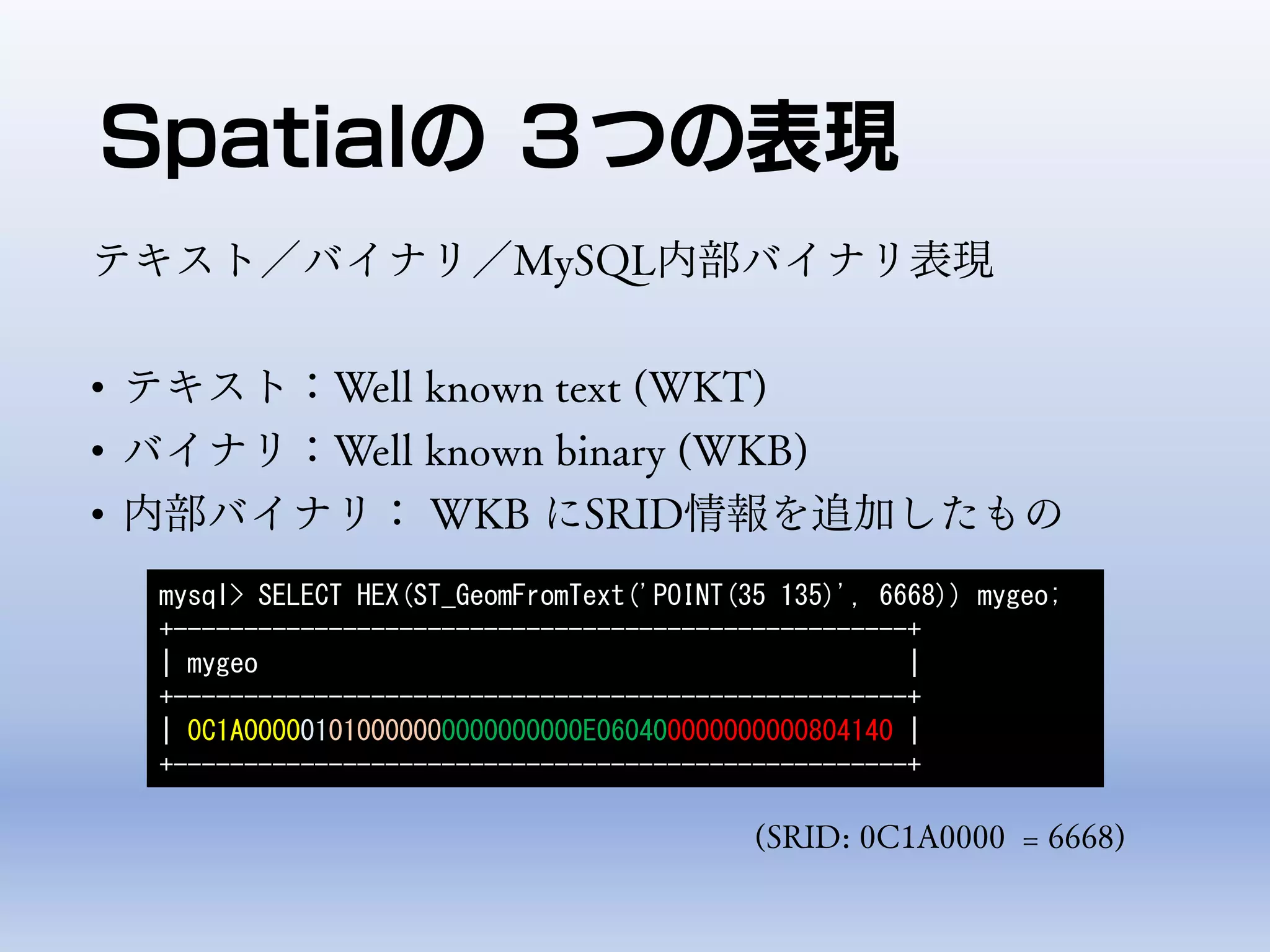 Spatialの ３つの表現
テキスト／バイナリ／MySQL内部バイナリ表現
• テキスト：Well known text (WKT)
• バイナリ：Well known binary (WKB)
• 内部バイナリ： WKB にSRID情報を追加したもの
mysql> SELECT HEX(ST_GeomFromText('POINT(35 135)', 6668)) mygeo;
+----------------------------------------------------+
| mygeo |
+----------------------------------------------------+
| 0C1A000001010000000000000000E060400000000000804140 |
+----------------------------------------------------+
(SRID: 0C1A0000 = 6668)
 