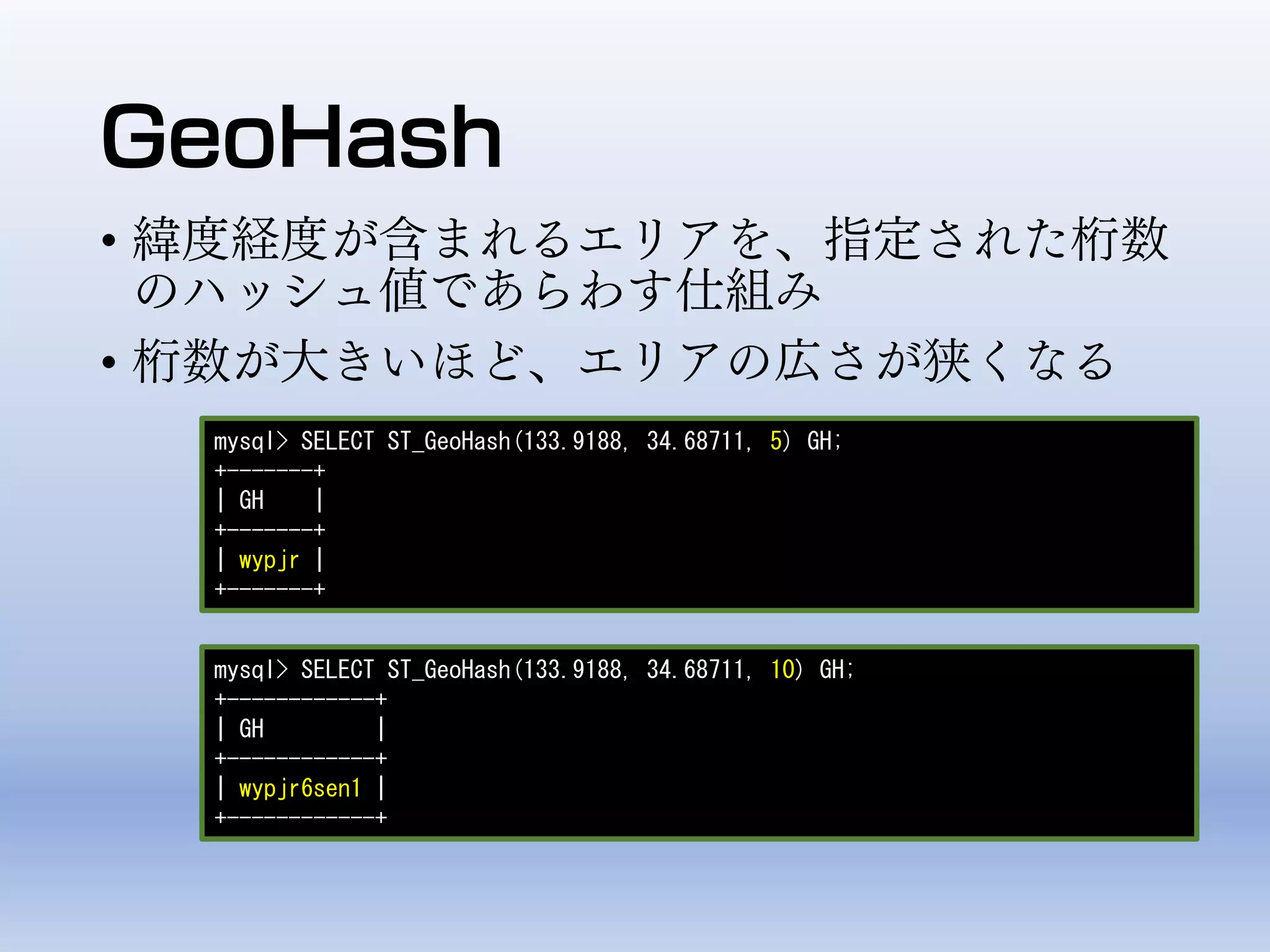 GeoHash
• 緯度経度が含まれるエリアを、指定された桁数
のハッシュ値であらわす仕組み
• 桁数が大きいほど、エリアの広さが狭くなる
mysql> SELECT ST_GeoHash(133.9188, 34.68711, 5) GH;
+-------+
| GH |
+-------+
| wypjr |
+-------+
mysql> SELECT ST_GeoHash(133.9188, 34.68711, 10) GH;
+------------+
| GH |
+------------+
| wypjr6sen1 |
+------------+
 