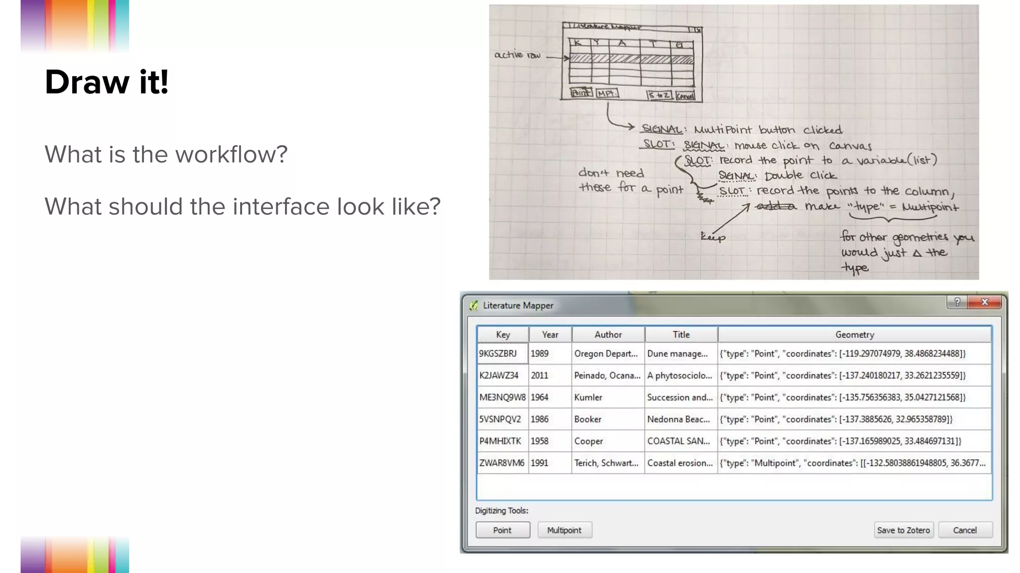 @MicheleTobias @aimandel
Draw it!
What is the workﬂow?
What should the interface look like?
 