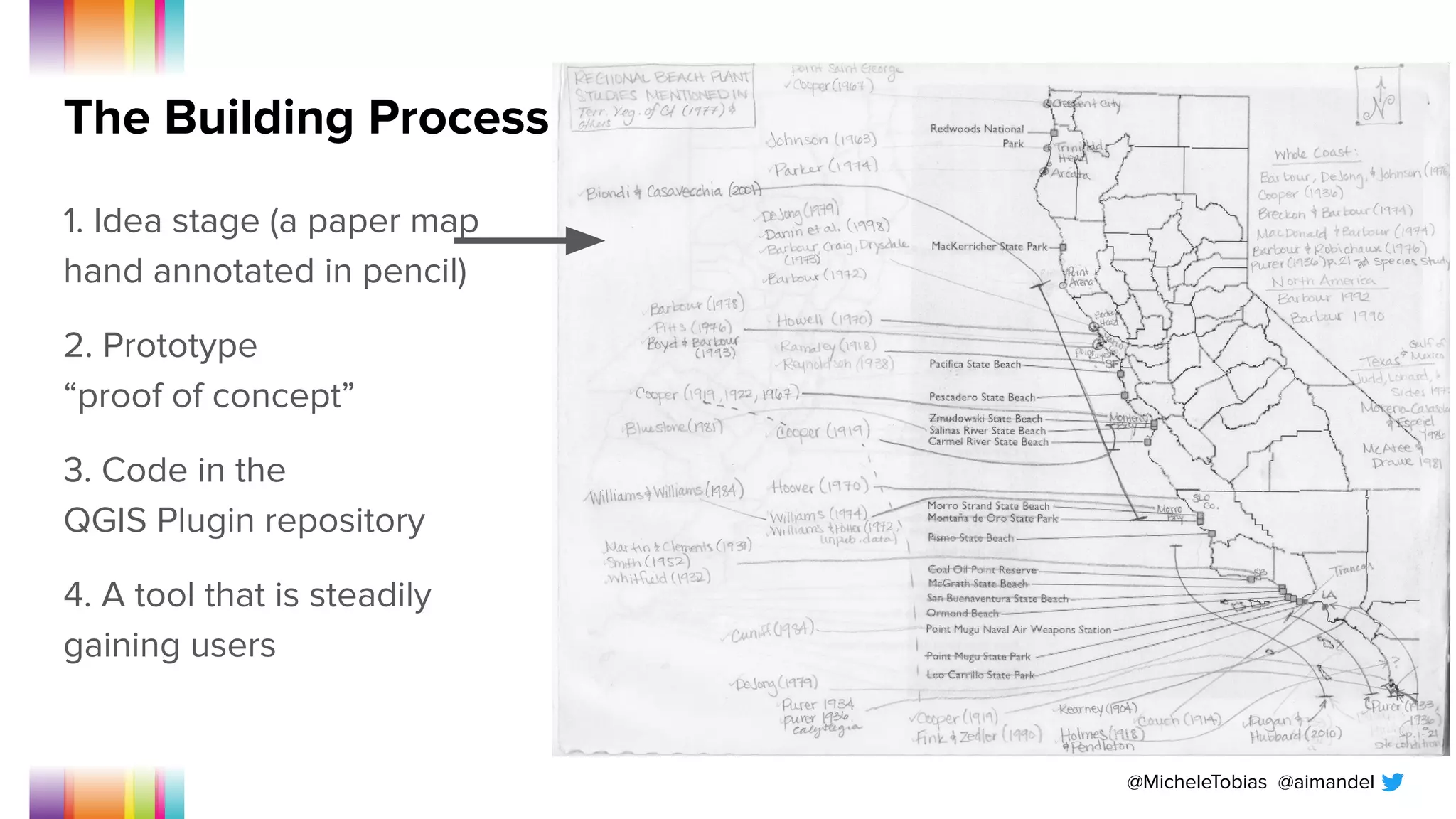 @MicheleTobias @aimandel
The Building Process
1. Idea stage (a paper map
hand annotated in pencil)
2. Prototype
“proof of concept”
3. Code in the
QGIS Plugin repository
4. A tool that is steadily
gaining users
 