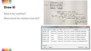 @MicheleTobias @aimandel
Draw it!
What is the workﬂow?
What should the interface look like?
 