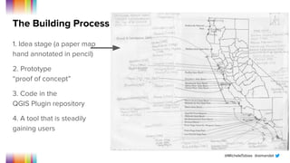 @MicheleTobias @aimandel
The Building Process
1. Idea stage (a paper map
hand annotated in pencil)
2. Prototype
“proof of concept”
3. Code in the
QGIS Plugin repository
4. A tool that is steadily
gaining users
 