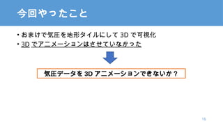 ؤä
? ޤǚ݈RΥˤ 3D ǿҕ
? 3D ǥ˥`ϤƤʤä
݈Rǩ` 3D ˥`Ǥʤ
16
 