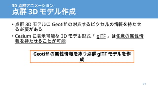 3D Ⱥ˥`
Ⱥ 3D ǥ
? Ⱥ 3D ǥ Geotiff Όꤹԥ֤
Ҫ
? Cesium ˱ʾܤ 3D ǥʽ glTF 
֤뤳Ȥ
Geotiff ֤ĵȺ glTF ǥ

21
 