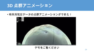 3D Ⱥ˥`
? rϵК݈Rǩ`εȺ˥`󤬤Ǥ
ǥE
29
 