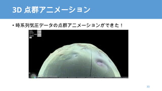 3D Ⱥ˥`
? rϵК݈Rǩ`εȺ˥`󤬤Ǥ
30
 