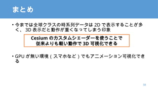 ޤȤ
? ޤǤȫ򥯥饹ΕrϵХǩ` 2D Ǳʾ뤳Ȥ
 3D ʾȄؤʤäƤޤӡ
? GPU ohޥۤʤɣǤ⥢˥`ҕǤ

38
Cesium Υॷ``ʹȤ
X 3D ҕǤ
 