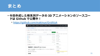 ޤȤ
? ɤrϵХǩ` 3D ˥`Υ``
ɤ Github ǹ_У
? https://github.com/makinux/GridVizA
39
 