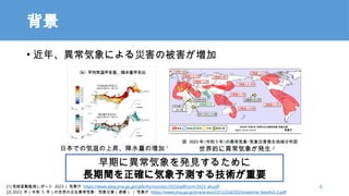 
? ꡢˤĺα
ڤˮkҊ뤿
Lg_˚y뼼gҪ
[1] ݺӱOҕݩ` 2023 |  https://www.data.jma.go.jp/cpdinfo/monitor/2023/pdf/ccmr2023_all.pdf
[2] 2023 ꣨ 5 ꣩ʮ?ĺو |  https://www.jma.go.jp/jma/press/2312/22d/2023matome_besshi2-2.pdf
ձǤΚ¤ϕNˮΉ 1
Ĥˮ󤬰k 2
4
 