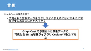 
? y줿ǩ`֤䤹ˤϤɤΤ褦˿
ҕΤ褤Τ
GraphCast ΰkҊơ
GraphCast y줿ǩ`
ҕ 3D x饤֥ Cesium1
ԇƤ

6
[1] Cesium https://cesium.com/
 