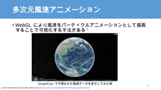 ԪL٥˥`
? WebGL ˤL٤ѩ`ƥ륢˥`Ȥ軭
뤳Ȥǿҕַ 1
GraphCast y줿L٥ǩ`ʾƤߤ
9
[1] GPU Powered Wind Visualization With Cesium https://cesium.com/blog/2019/04/29/gpu-powered-wind/
 