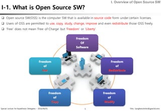 Introduction of Open Source GIS | PDF