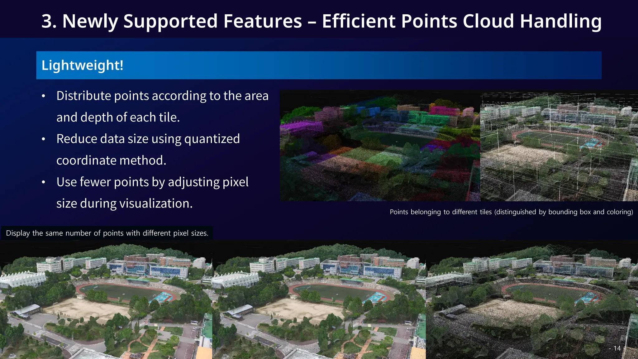 Lightweight!
•
•
•
3. Newly Supported Features – Efficient Points Cloud Handling
Points belonging to different tiles (distinguished by bounding box and coloring)
Display the same number of points with different pixel sizes.
- 14 -
 
