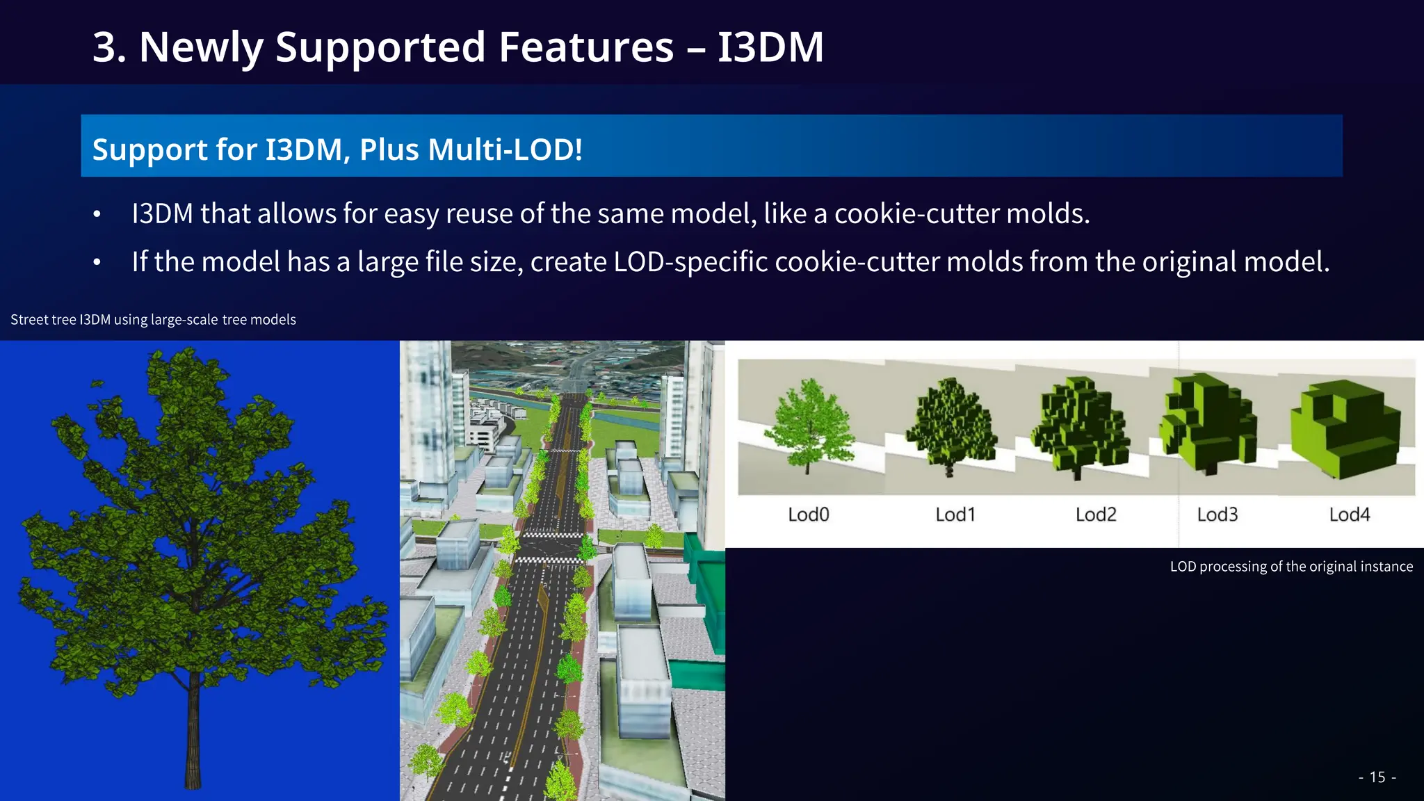Support for I3DM, Plus Multi-LOD!
•
•
3. Newly Supported Features – I3DM
- 15 -
 