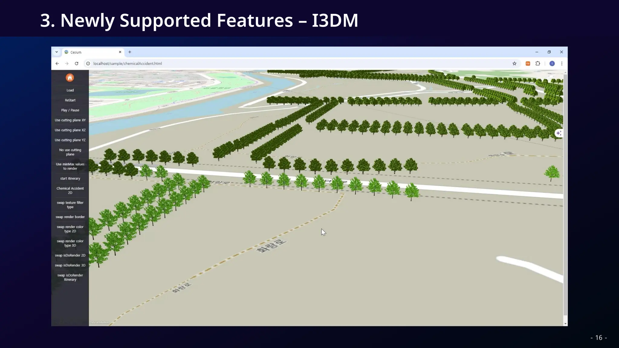 3. Newly Supported Features – I3DM
- 16 -
 