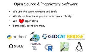 Open Source & Proprietary Software
• We use the same language and tools
• We strive to achieve geospatial interoperability
• We Open Data
• Same goal, paths are many
 