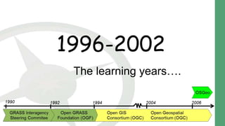 4
1996-2002
The learning years….
 