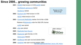2001 – OSSIM initial revision in CVSPostGIS started
GeoNetwork opensource started
GeoServer started
2002 – Quantum GIS initial revision in CVS
GEOS initial revision in CVS
2003 – Community MapBuilder started. End of life in 2008
Release of Mapbender under the GNU GPL license
gvSIG was started
2004 – uDig was started
2005 – MapGuide Open Source
2006 – Mapbender gets first bits in CVS
OpenLayers Started
2007 – GeoMoose was open sourced (started 2005)
2009 – rasdaman was open sourced (started 1995)
Since 2000... growing communities
Thanks to CVS,
SVN and git
2006: OSGeo!
http://wiki.osgeo.org/wiki/Open_Source_GIS_History
 