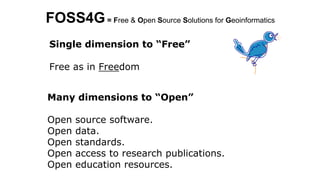 Many dimensions to “Open”
Open source software.
Open data.
Open standards.
Open access to research publications.
Open education resources.
Single dimension to “Free”
Free as in Freedom
FOSS4G= Free & Open Source Solutions for Geoinformatics
 