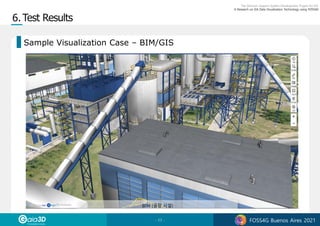 - 17 - FOSS4G Buenos Aires 2021
Sample Visualization Case – BIM/GIS
 
