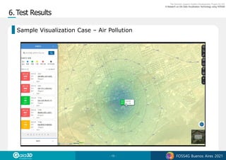 - 19 - FOSS4G Buenos Aires 2021
Sample Visualization Case – Air Pollution
 