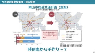 バス網の重要な指標：運行頻度
62
時刻表から手作り…？
岡山市総合交通計画（素案）
 