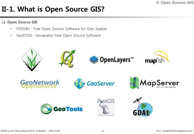 Introduction of Open Source GIS