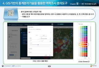 [FOSS4G Korea 2019] 오픈소스를 활용한 역학조사 분석도구 개발