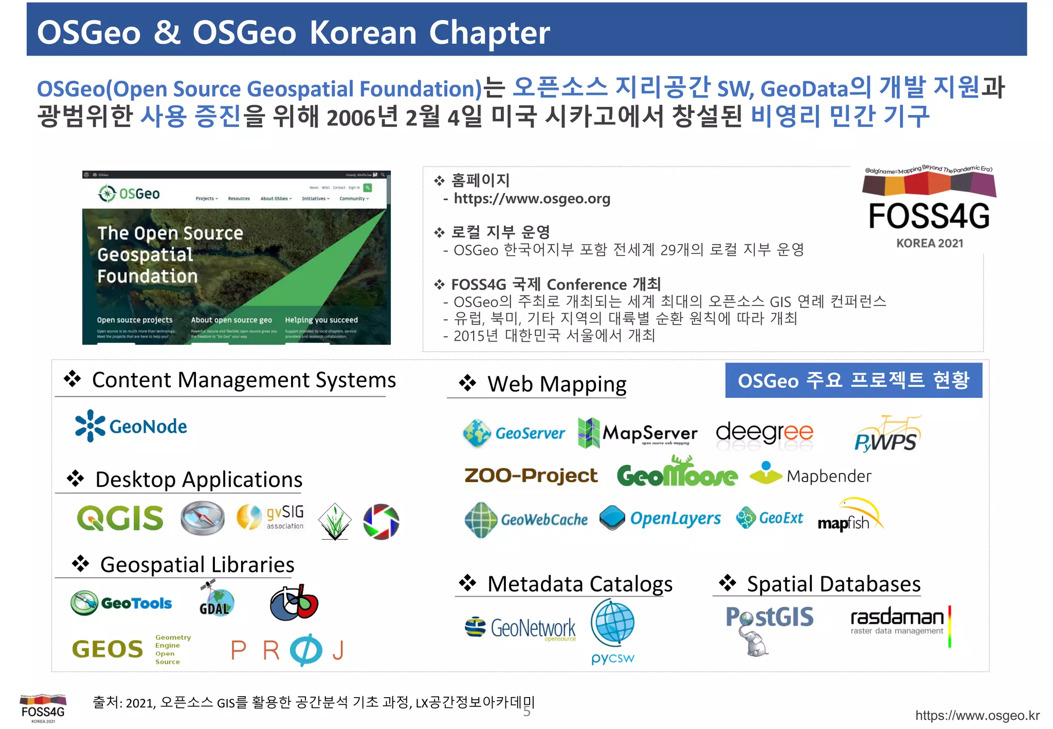 https://www.osgeo.kr
OSGeo & OSGeo Korean Chapter
OSGeo(Open Source Geospatial Foundation)는 오픈소스 지리공간 SW, GeoData의 개발 지원과
광범위한 사용 증진을 위해 2006년 2월 4일 미국 시카고에서 창설된 비영리 민간 기구
5
 홈페이지
- https://www.osgeo.org
 로컬 지부 운영
- OSGeo 한국어지부 포함 전세계 29개의 로컬 지부 운영
 FOSS4G 국제 Conference 개최
- OSGeo의 주최로 개최되는 세계 최대의 오픈소스 GIS 연례 컨퍼런스
- 유럽, 북미, 기타 지역의 대륙별 순환 원칙에 따라 개최
- 2015년 대한민국 서울에서 개최
 Content Management Systems
 Desktop Applications
 Geospatial Libraries
 Metadata Catalogs  Spatial Databases
 Web Mapping OSGeo 주요 프로젝트 현황
출처: 2021, 오픈소스 GIS를 활용한 공간분석 기초 과정, LX공간정보아카데미
 