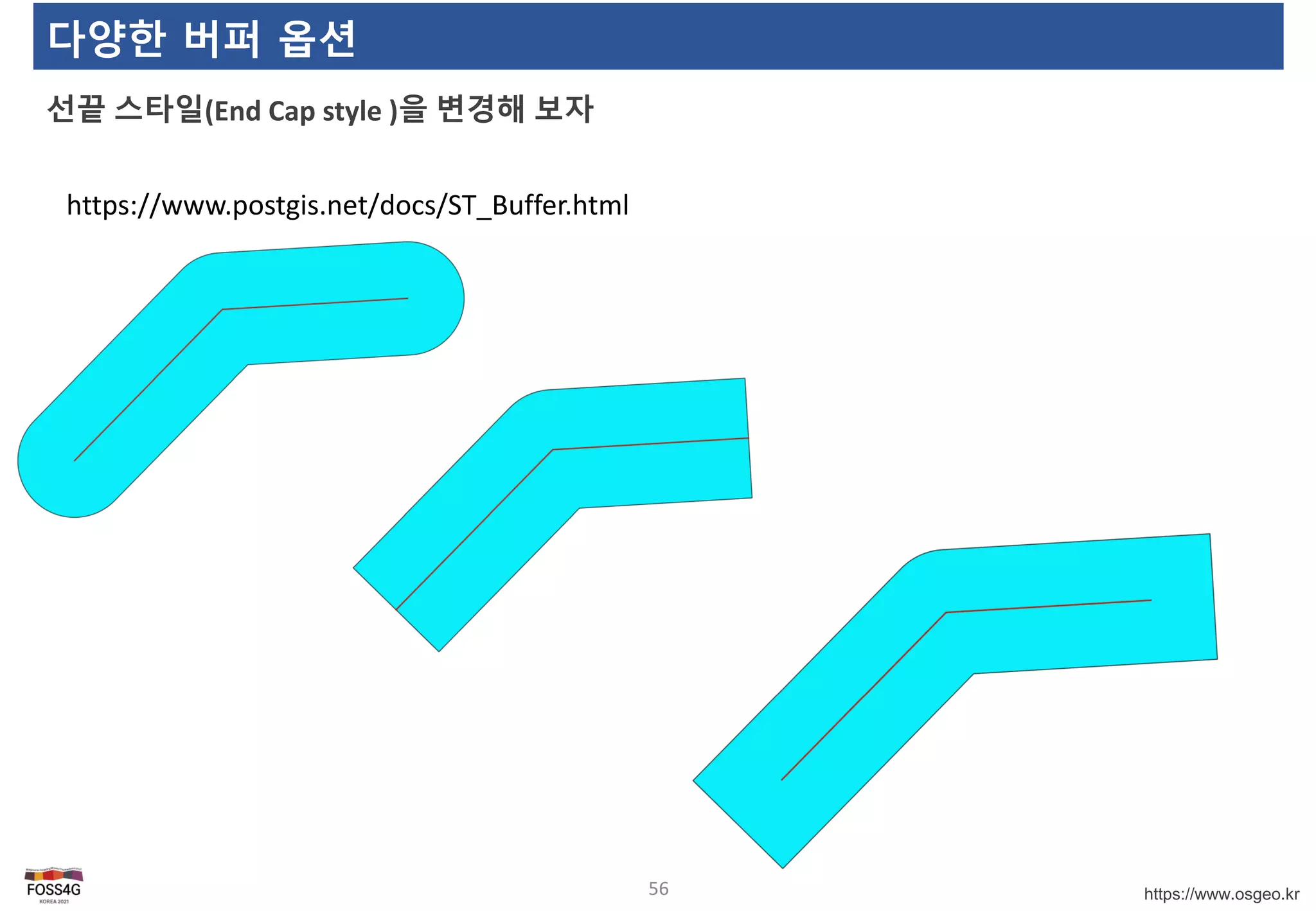 https://www.osgeo.kr
다양한 버퍼 옵션
선끝 스타일(End Cap style )을 변경해 보자
56
https://www.postgis.net/docs/ST_Buffer.html
 