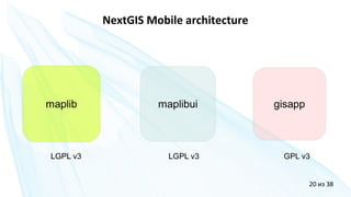 New opensource geospatial software stack from NextGIS | ODP