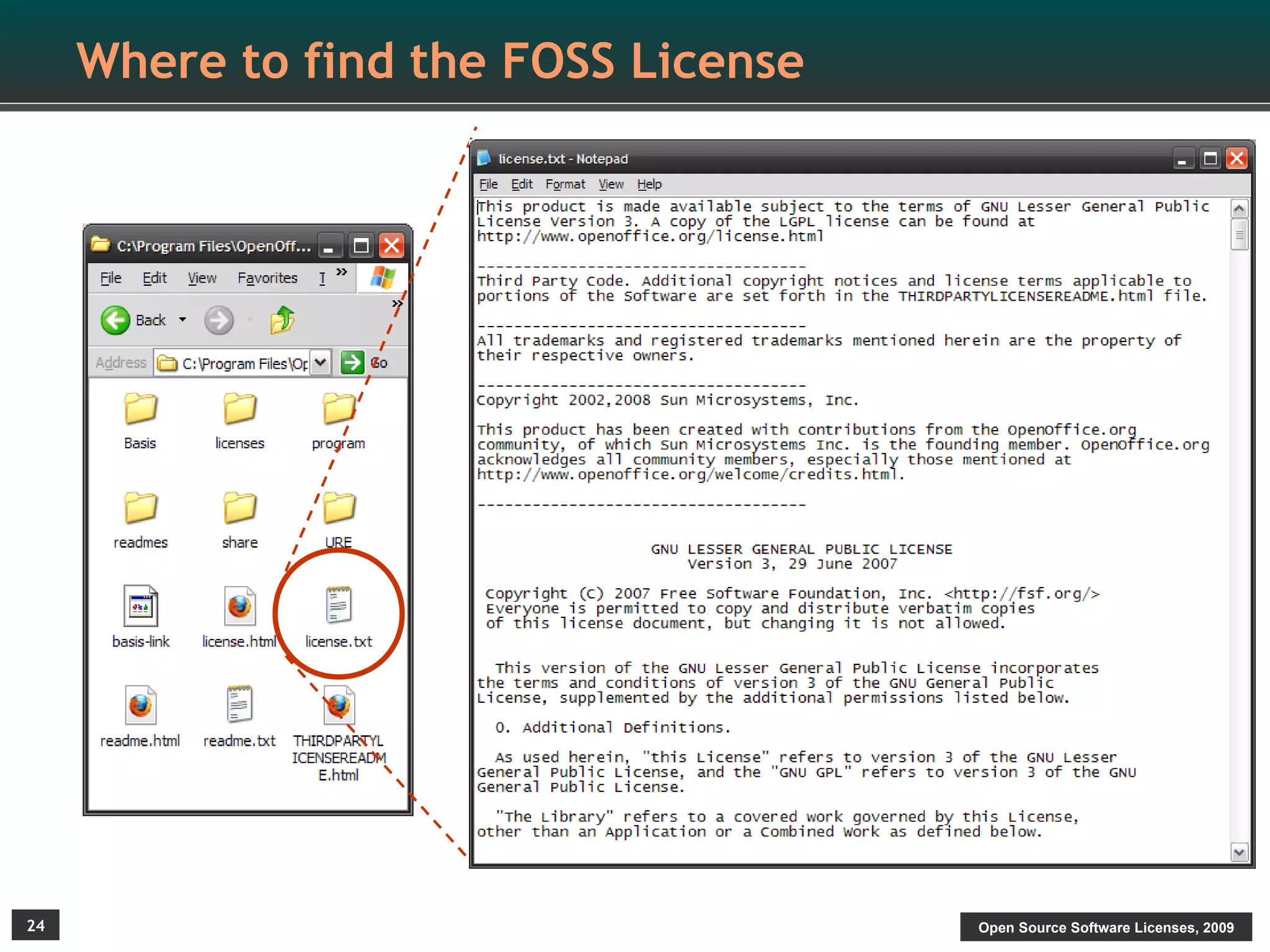 Where to find the FOSS License




24                                    Open Source Software Licenses, 2009
 
