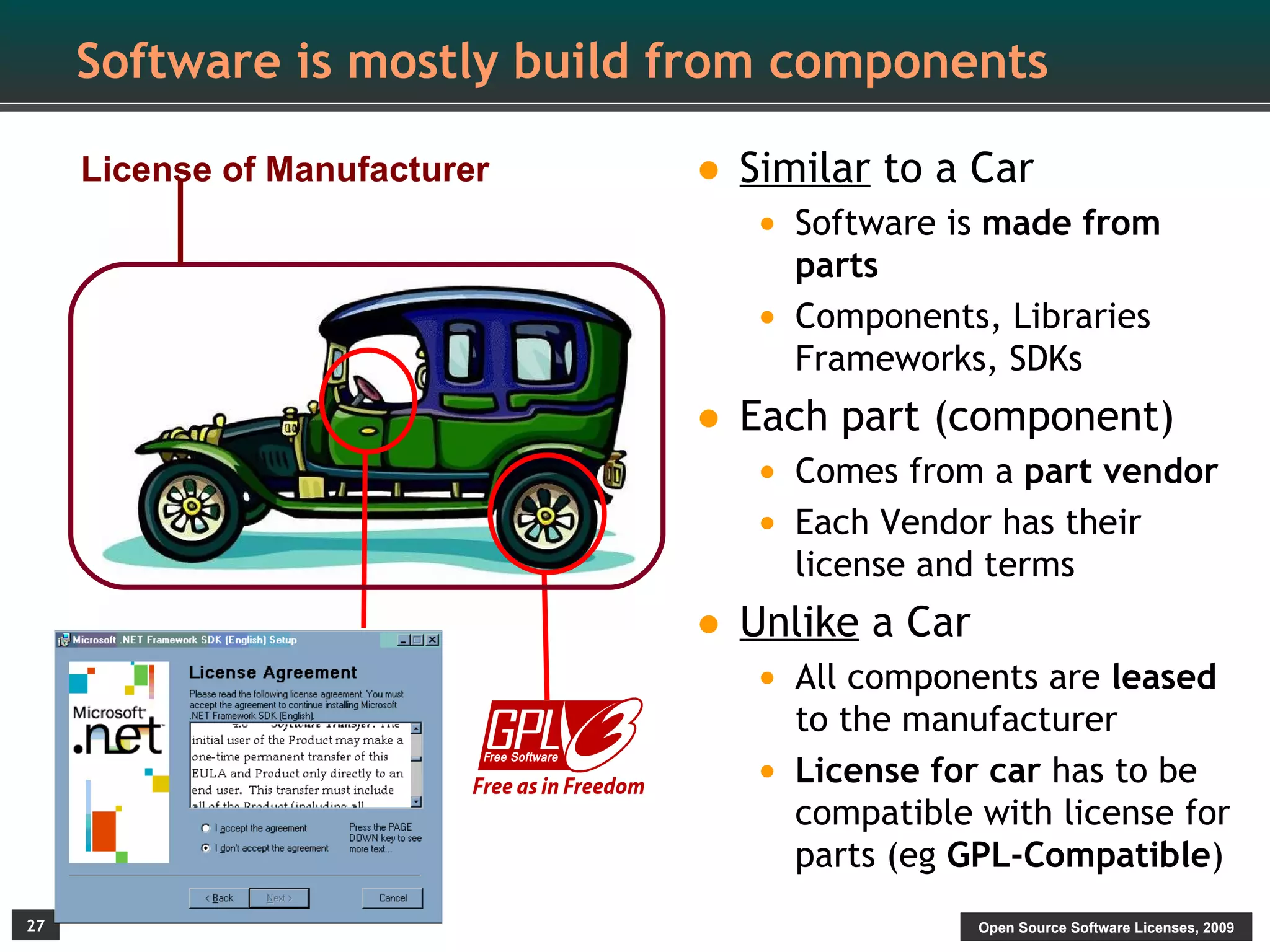 Software is mostly build from components

     License of Manufacturer   • Similar to a Car
                                  • Software is made from
                                      parts
                                  •   Components, Libraries
                                      Frameworks, SDKs
                               • Each part (component)
                                  • Comes from a part vendor
                                  • Each Vendor has their
                                      license and terms
                               • Unlike a Car
                                  • All components are leased
                                      to the manufacturer
                                  •   License for car has to be
                                      compatible with license for
                                      parts (eg GPL-Compatible)
27                                               Open Source Software Licenses, 2009
 