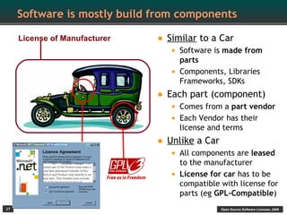 Software is mostly build from components

     License of Manufacturer   • Similar to a Car
                                  • Software is made from
                                      parts
                                  •   Components, Libraries
                                      Frameworks, SDKs
                               • Each part (component)
                                  • Comes from a part vendor
                                  • Each Vendor has their
                                      license and terms
                               • Unlike a Car
                                  • All components are leased
                                      to the manufacturer
                                  •   License for car has to be
                                      compatible with license for
                                      parts (eg GPL-Compatible)
27                                               Open Source Software Licenses, 2009
 