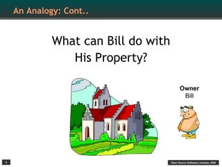 An Analogy: Cont..


             What can Bill do with
                His Property?

                                           Owner
                                            Bill




5                                    Open Source Software Licenses, 2009
 