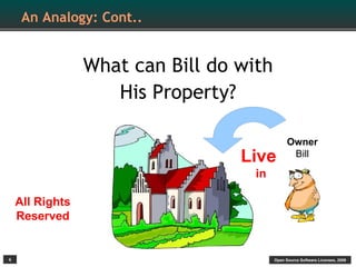 An Analogy: Cont..


                 What can Bill do with
                    His Property?

                                               Owner
                                  Live          Bill

                                    in

    All Rights
    Reserved


6                                        Open Source Software Licenses, 2009
 