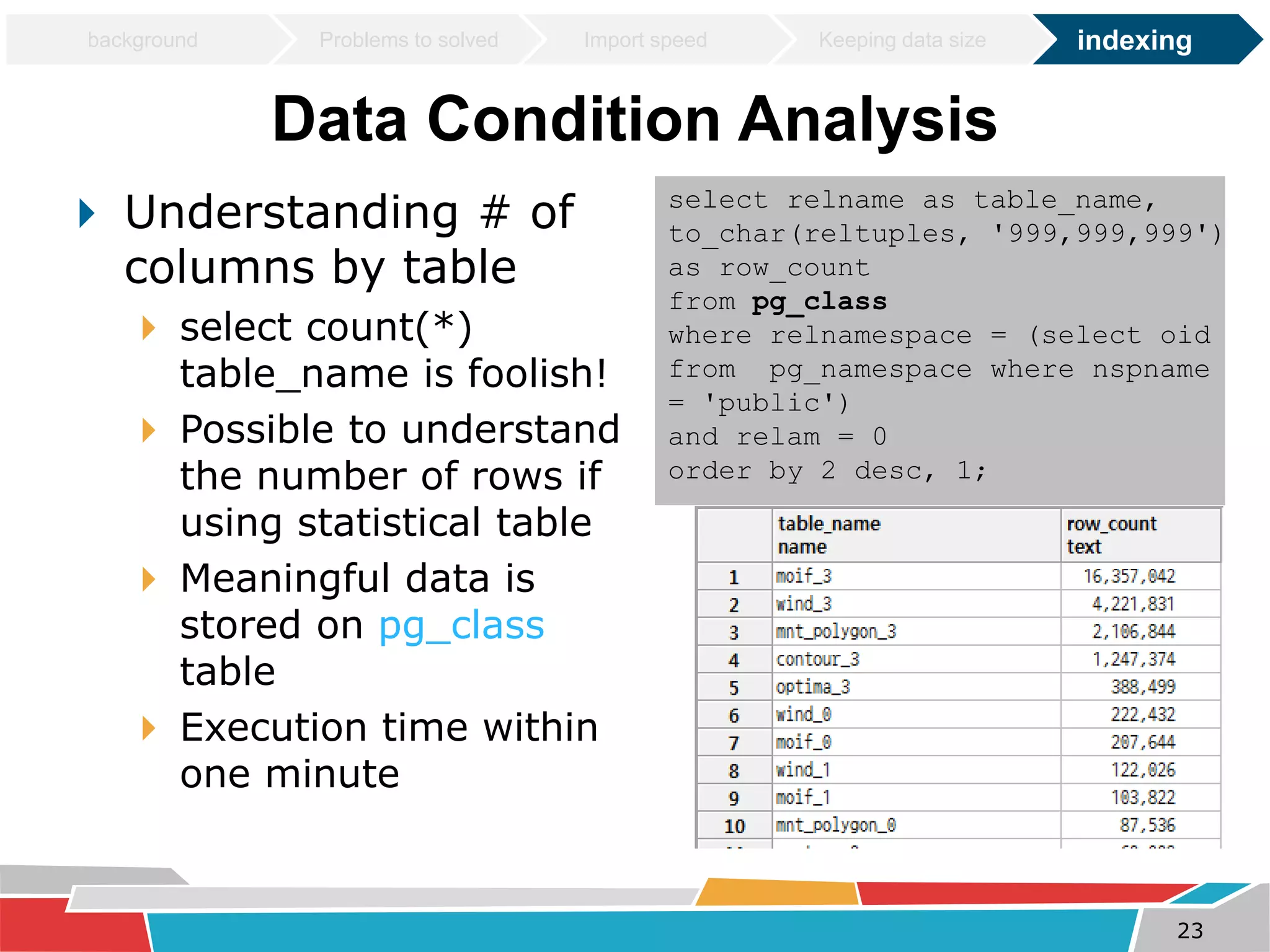 background Problems to solved Import speed Keeping data size indexing 
Data Condition Analysis 
 Understanding # of 
columns by table 
 select count(*) 
table_name is foolish! 
 Possible to understand 
the number of rows if 
using statistical table 
 Meaningful data is 
stored on pg_class 
table 
 Execution time within 
one minute 
select relname as table_name, 
to_char(reltuples, '999,999,999') 
as row_count 
from pg_class 
where relnamespace = (select oid 
from pg_namespace where nspname 
= 'public') 
and relam = 0 
order by 2 desc, 1; 
23 
 