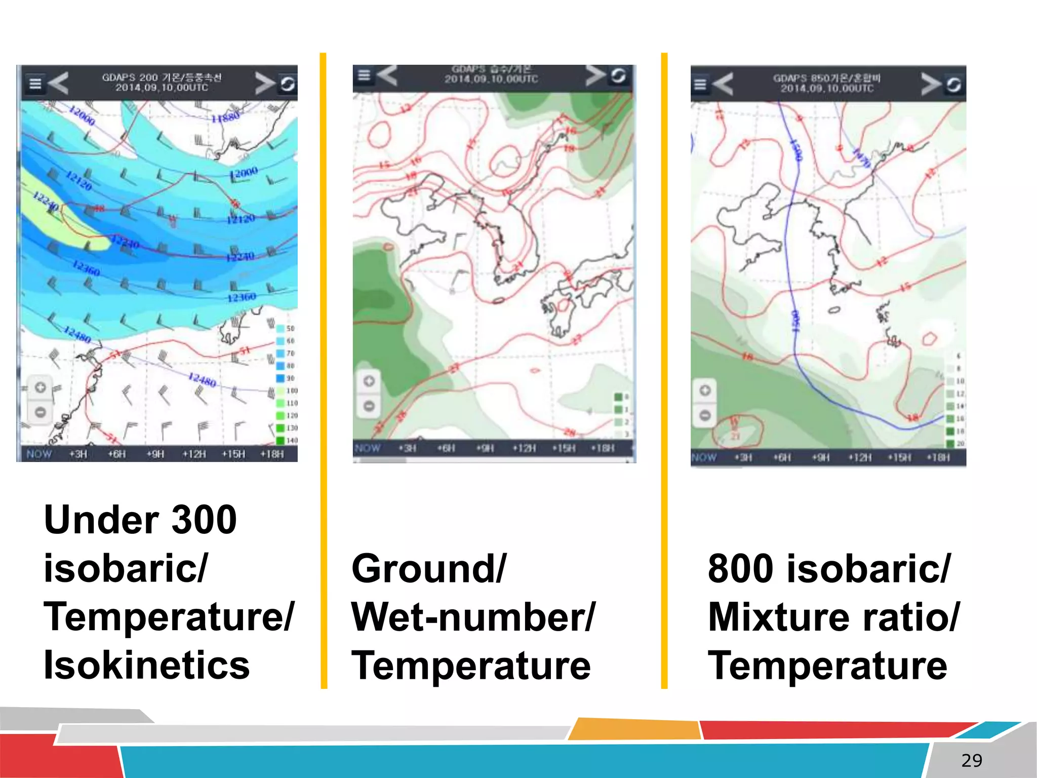 29 
Under 300 
isobaric/ 
Temperature/ 
Isokinetics 
Ground/ 
Wet-number/ 
Temperature 
800 isobaric/ 
Mixture ratio/ 
Temperature 
 