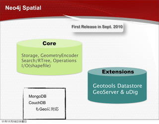 Neo4j Spatial


                                    First Release in Sept. 2010



                       Core

                Storage, GeometryEncoder
                Search/RTree, Operations
                I/O(shapeﬁle)
                                                    Extensions

                                                Geotools Datastore
                                                GeoServer & uDig
                 MongoDB
                 CouchDB
                      Geo


11   11   16
 